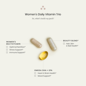 Vitamins and supplements with text on a white background