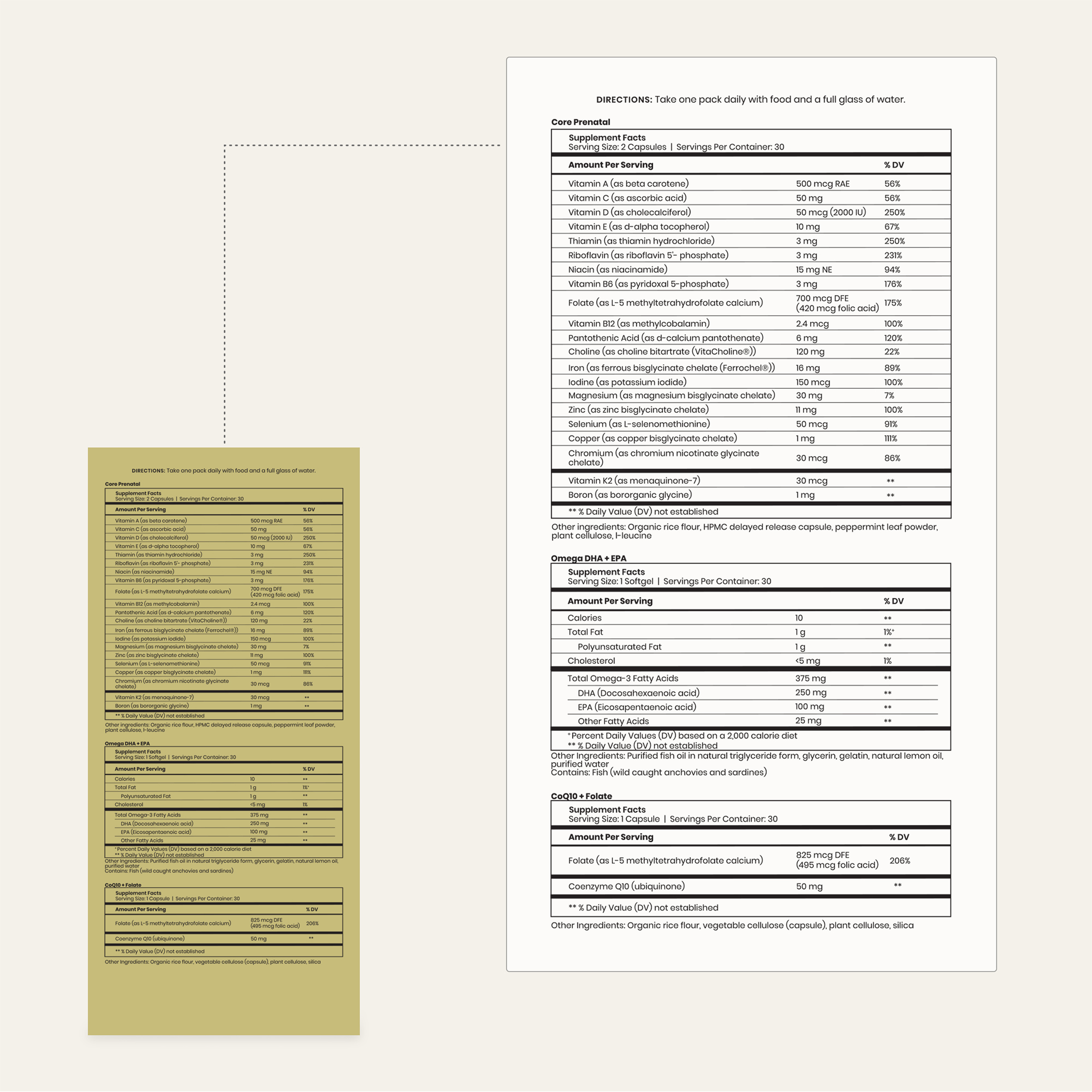 Conception Support Pack Supplemental Facts