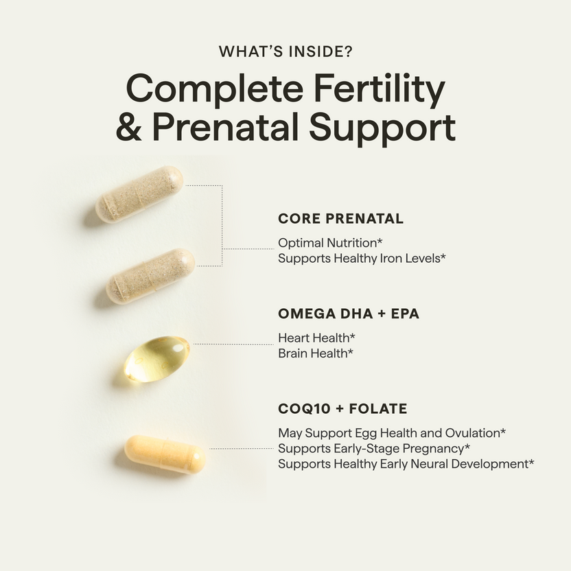 Conception Support Pack Fertility Vitamins - Conception Support Pack* | Third Party Tested ...