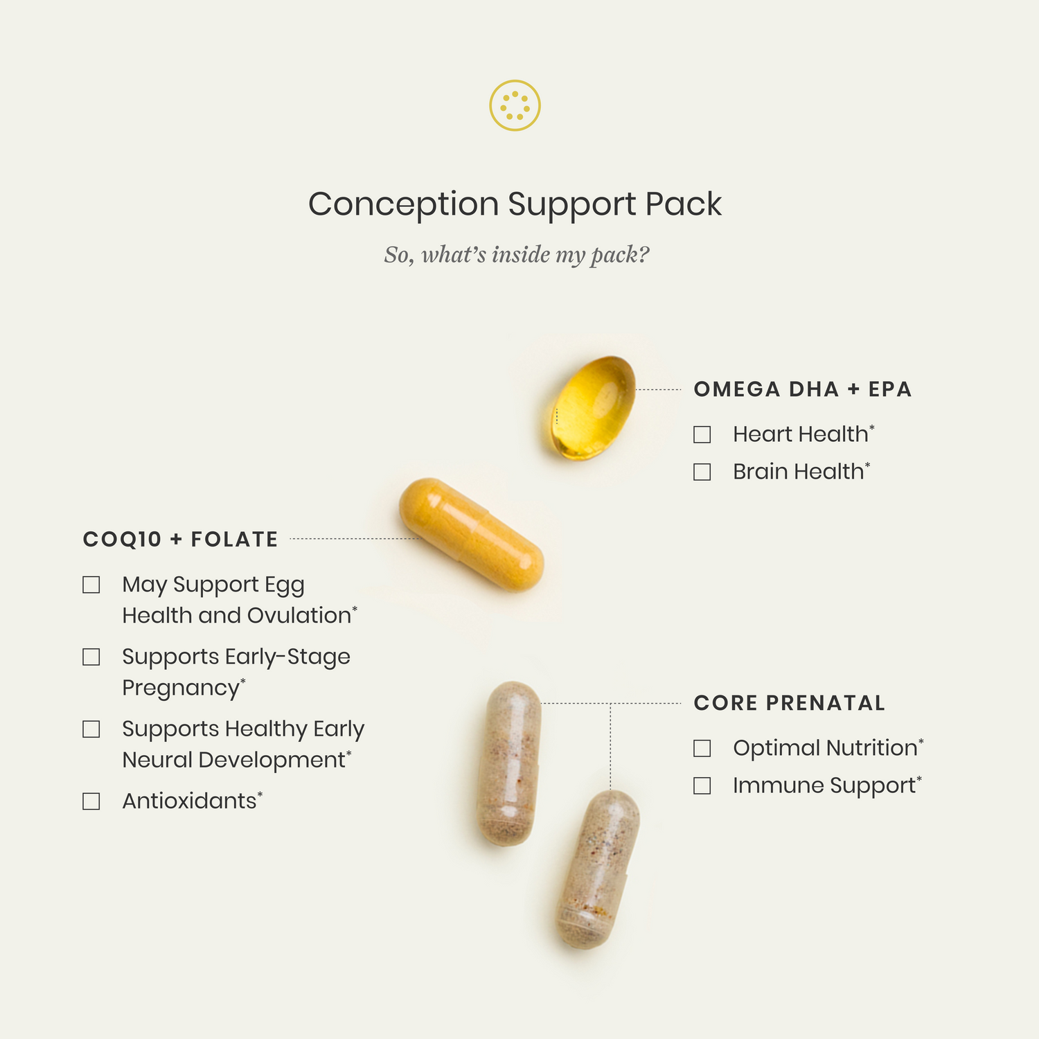 Vitamins and supplements labeled as part of a conception support pack on a white background.