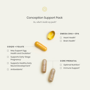conception_support ingredients 