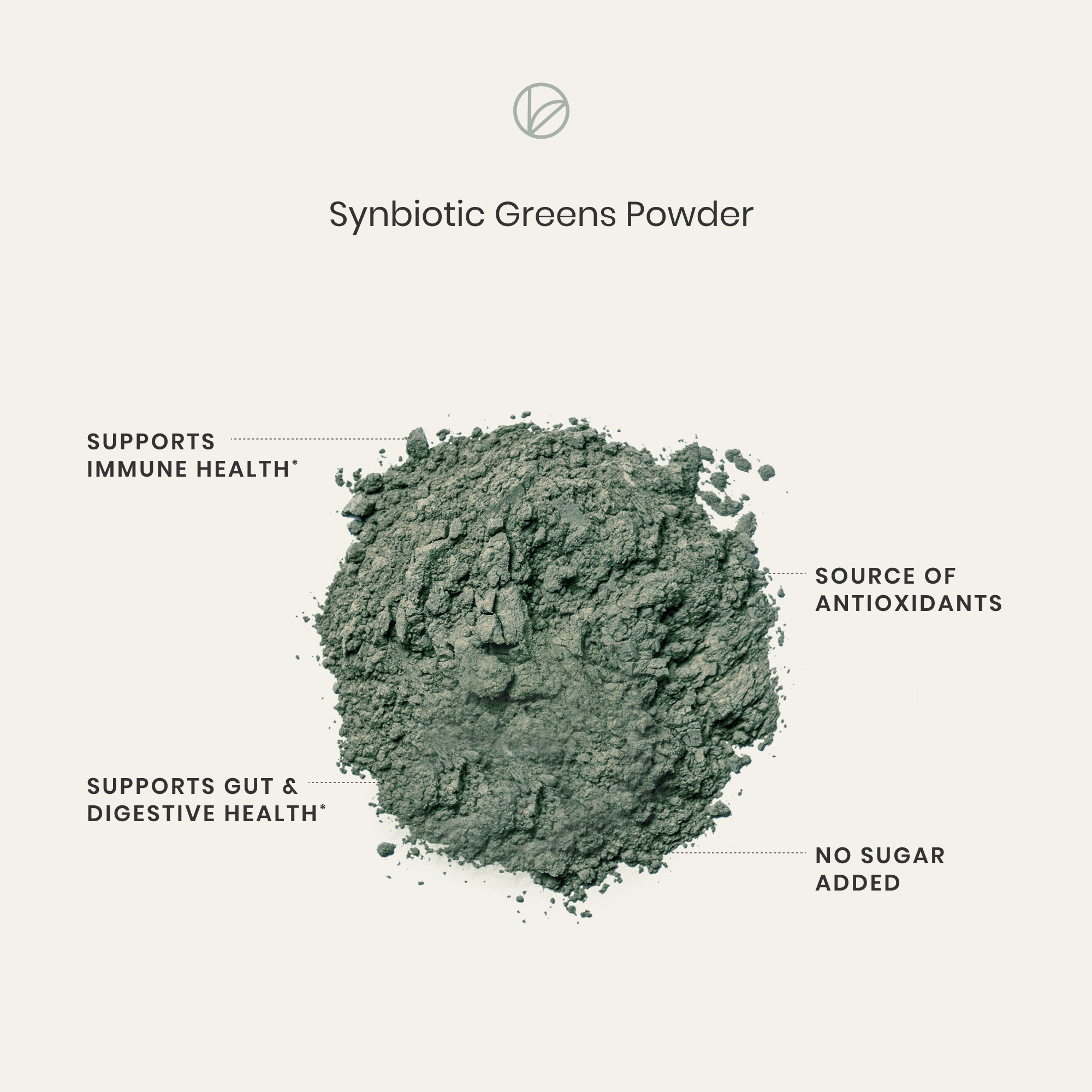 synbiotic greens powder ingredient details