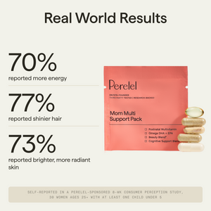 Supplement Facts panel and key trust indicators for Perelel Mom Multi Support Pack