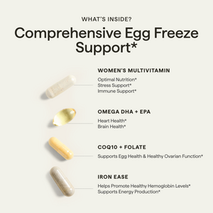 Supplement Facts panel and key trust indicators for Perelel Egg Freeze Support Pack