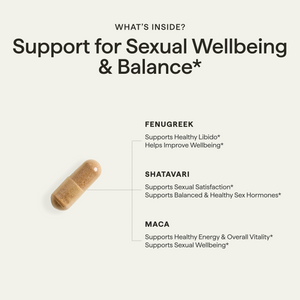 Supplement Facts panel and key trust indicators for Perelel Libido Support