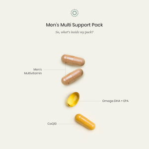 Men's Multi Support Pack vitamin pills