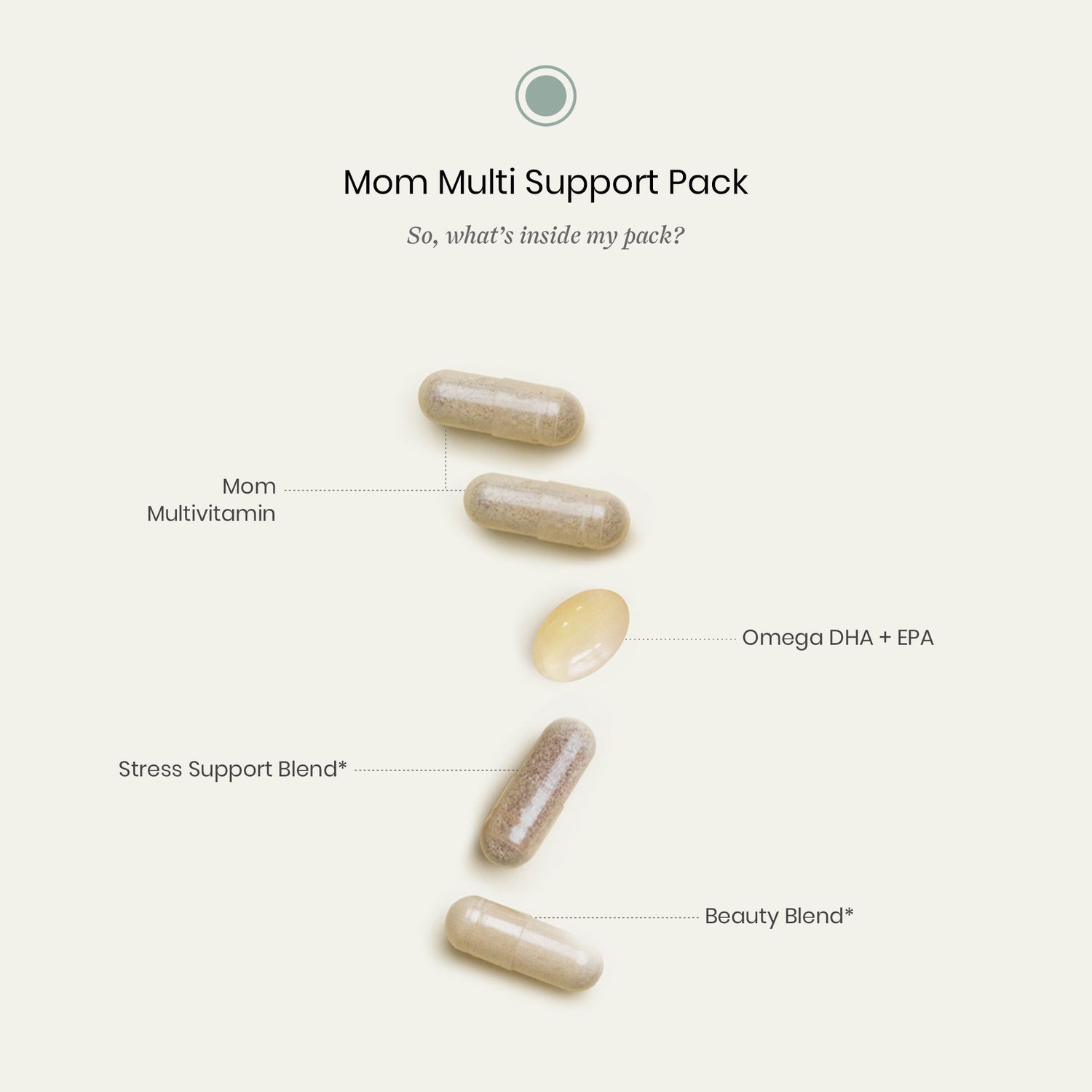 Mom Multi Support Pack vitamin pills