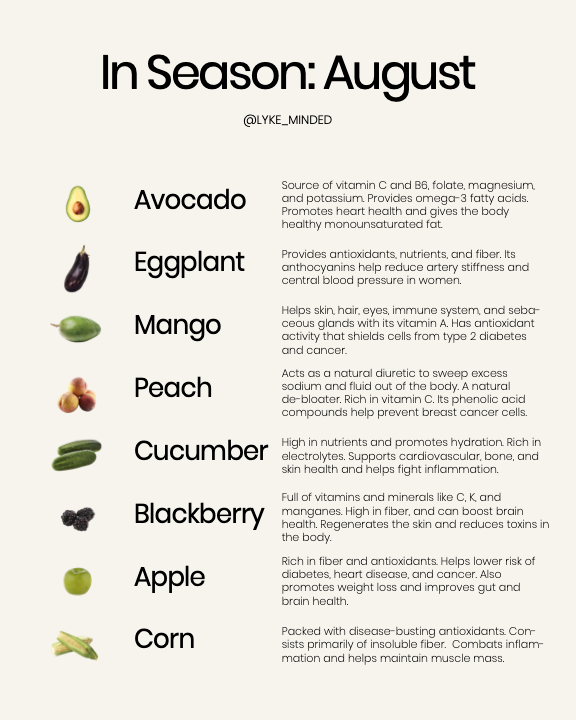 in-season produce guide